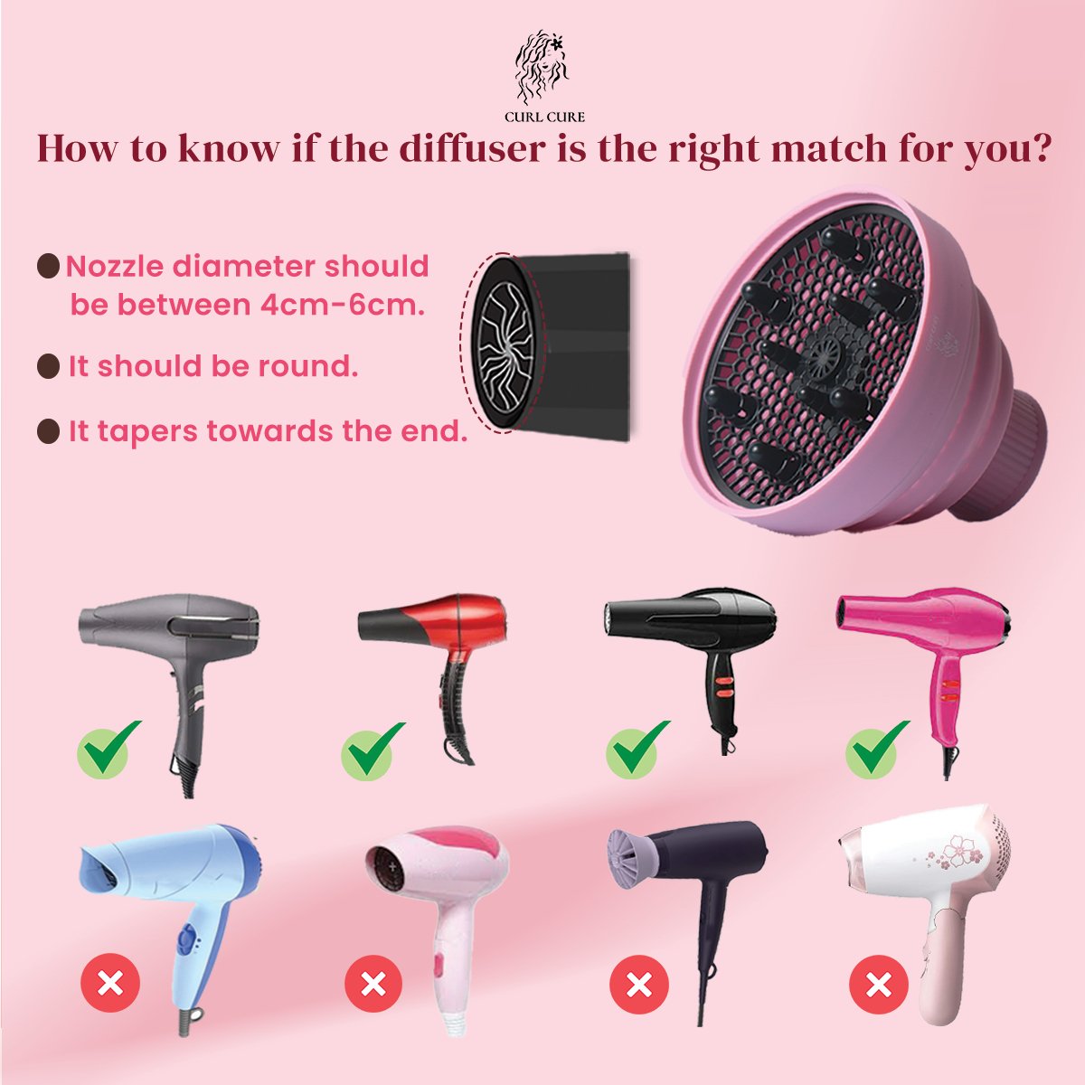 Curl Cure Pink Collapsible Curly & Wavy Hair Diffuser + (Free E-book) - Curl Cure